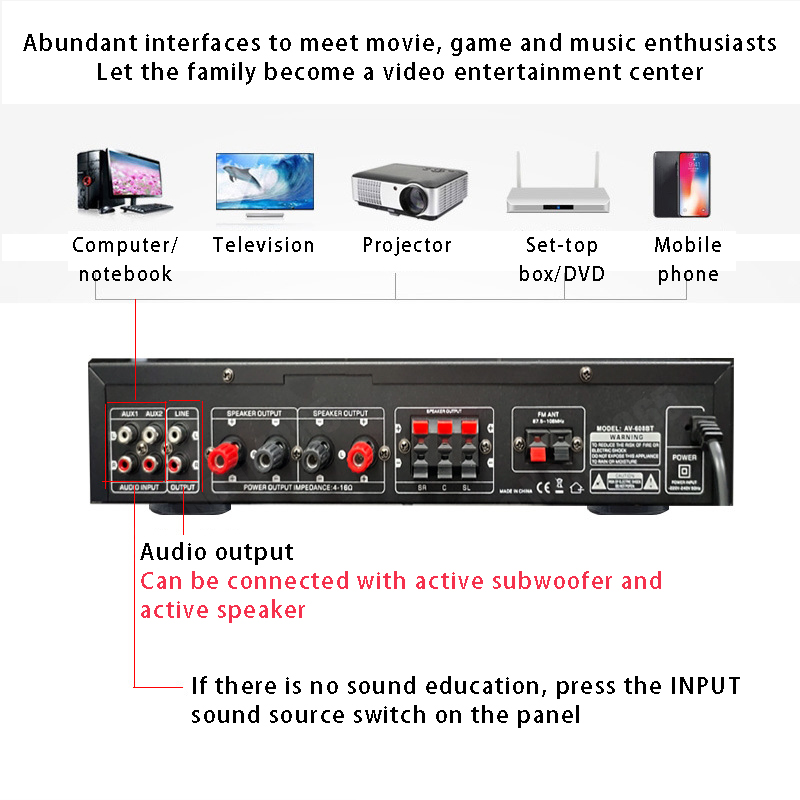 110/220V 2000W Amplifier Daya  - Home Cinema Bluetooth ulasan dan harga