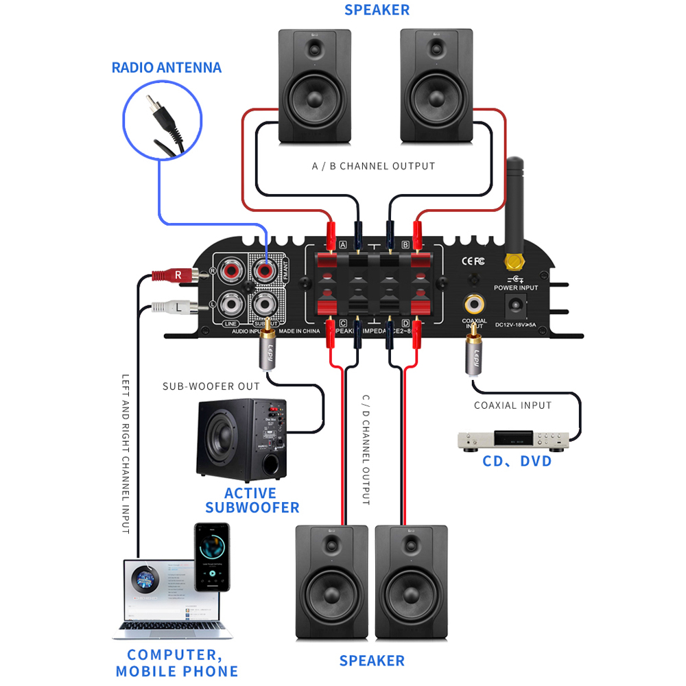 LEPY LP-269PRO 4.1 Channel Amp - Home Cinema Bluetooth ulasan dan harga