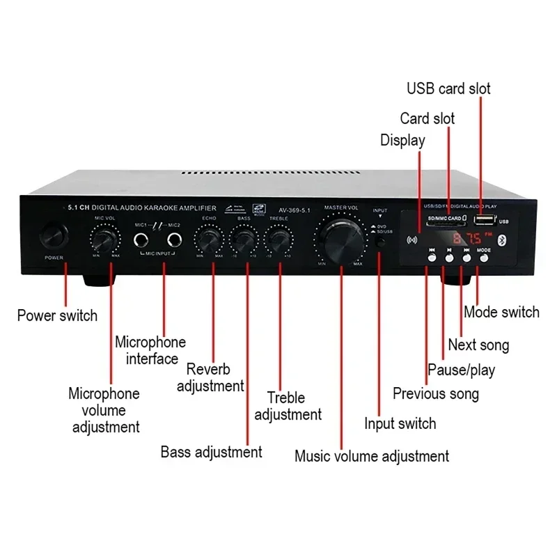 AV-369BT Bluetooth 5.1 Speaker - Home Cinema Bluetooth ulasan dan harga
