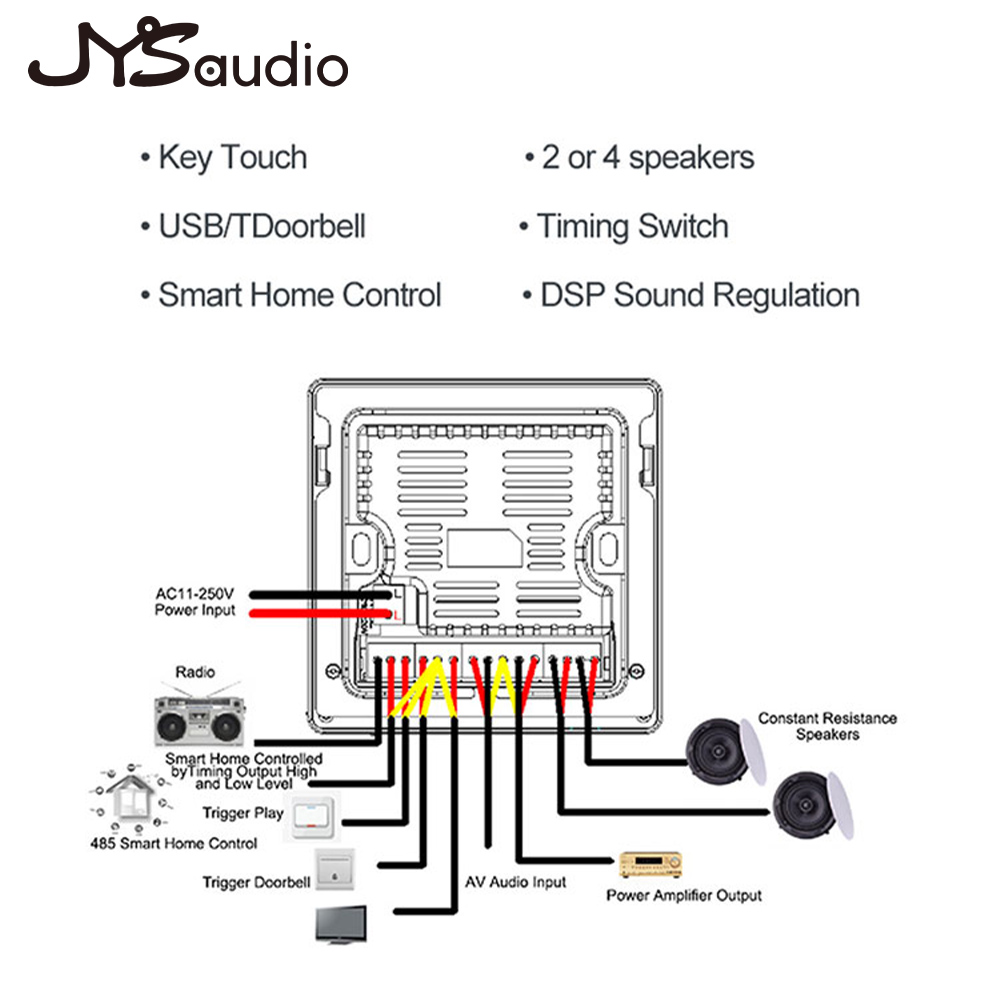 Amplifier Dinding Bluetooth Mi - Home Cinema Bluetooth ulasan dan harga